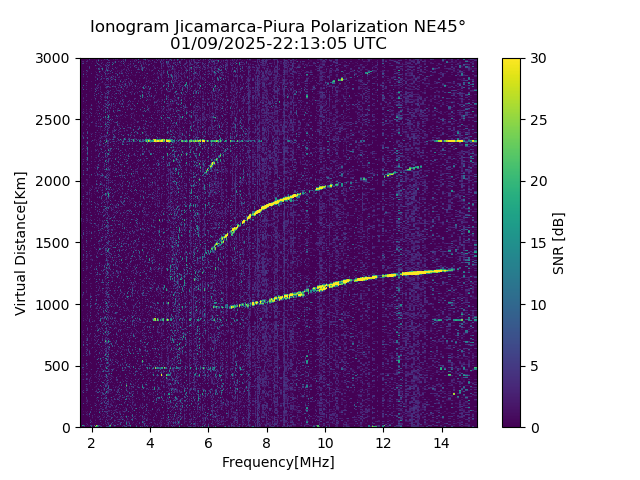 PREJM_2025009221305_SNR.png