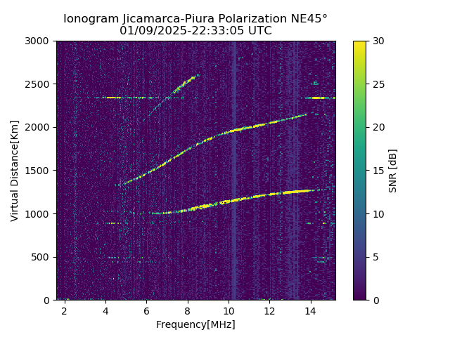PREJM_2025009223305_SNR.png