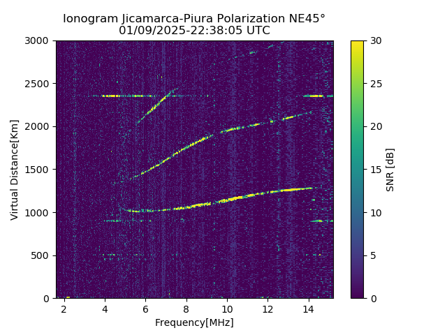 PREJM_2025009223805_SNR.png