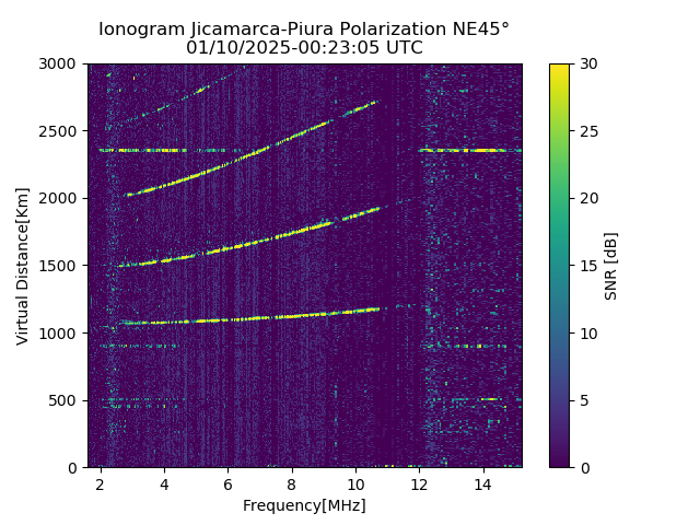 PREJM_2025010002305_SNR.png