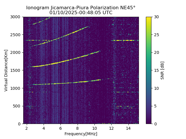 PREJM_2025010004805_SNR.png