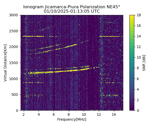 PREJM_2025010011305_SNR.png
