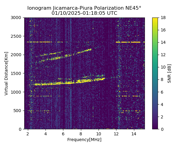 PREJM_2025010011805_SNR.png
