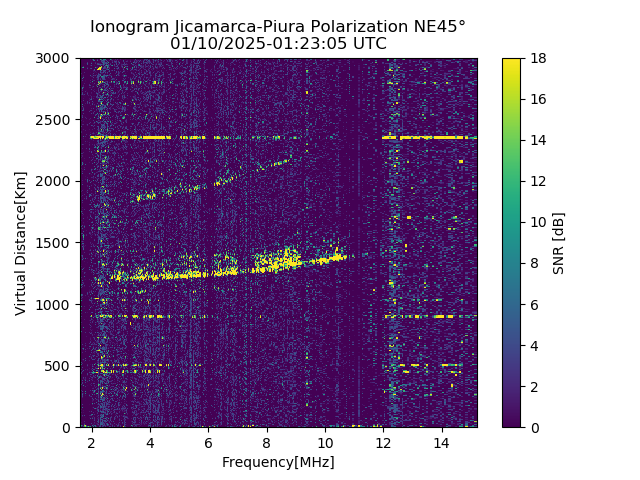 PREJM_2025010012305_SNR.png