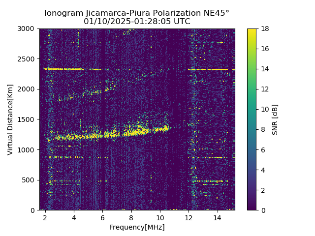 PREJM_2025010012805_SNR.png