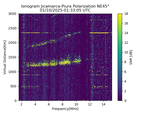 PREJM_2025010013305_SNR.png