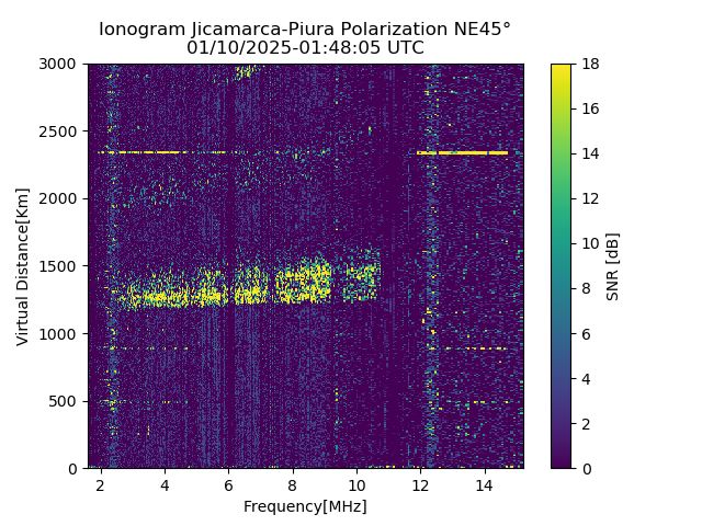 PREJM_2025010014805_SNR.png