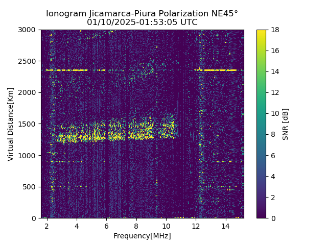 PREJM_2025010015305_SNR.png