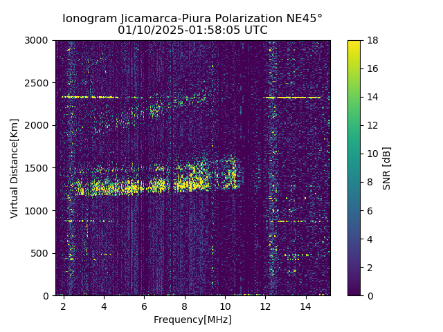 PREJM_2025010015805_SNR.png