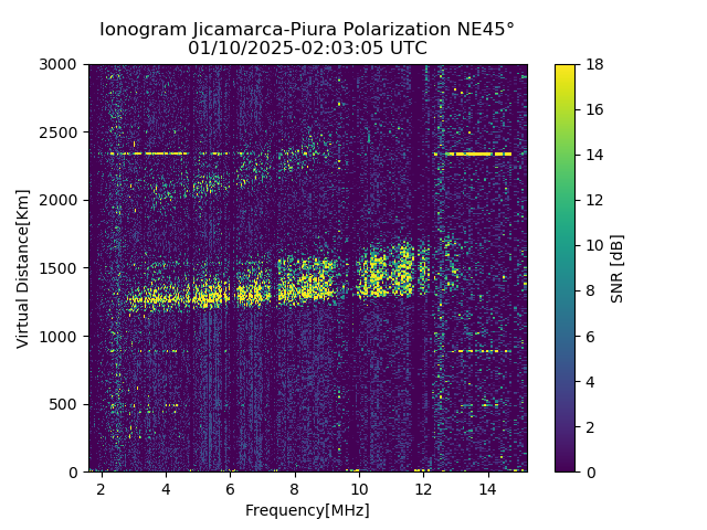 PREJM_2025010020305_SNR.png