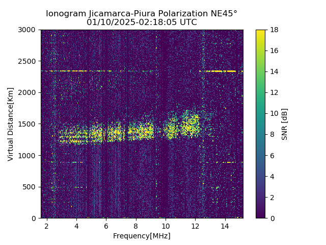 PREJM_2025010021805_SNR.png