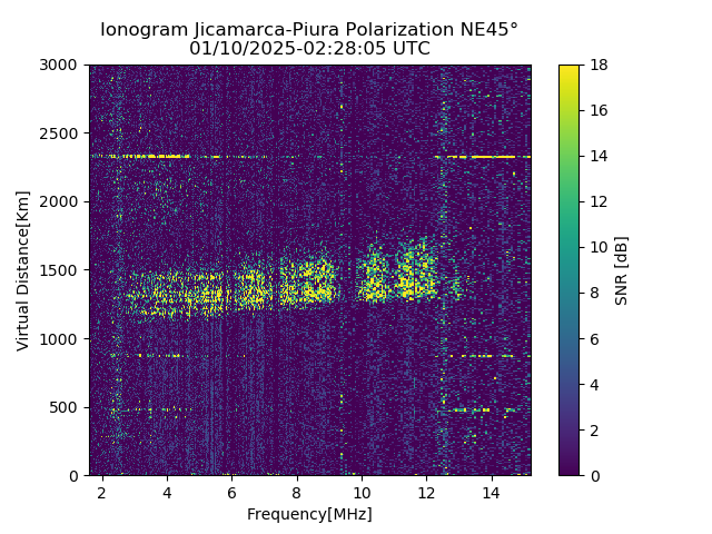 PREJM_2025010022805_SNR.png