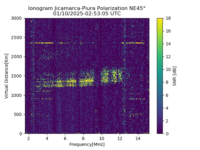 PREJM_2025010025305_SNR.png