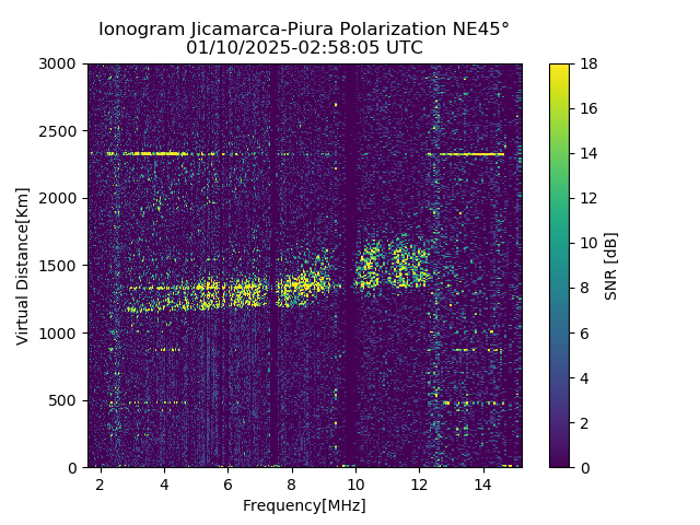 PREJM_2025010025805_SNR.png