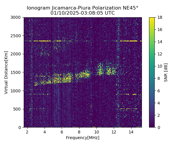 PREJM_2025010030805_SNR.png