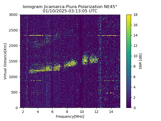 PREJM_2025010031305_SNR.png