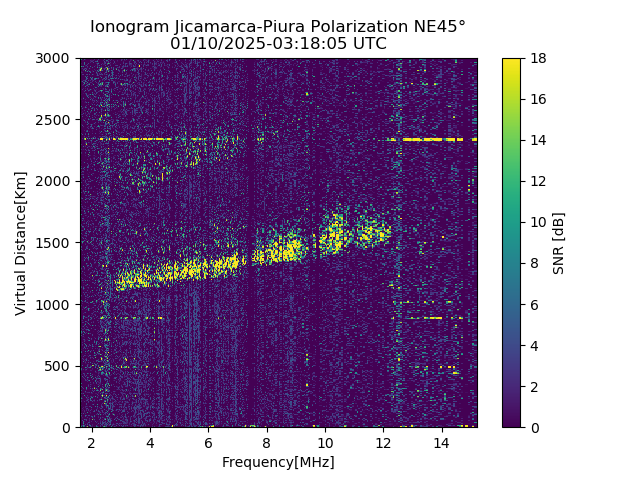 PREJM_2025010031805_SNR.png