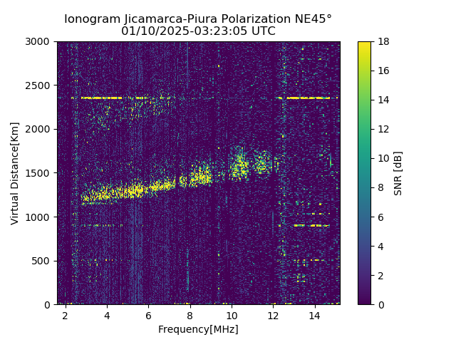 PREJM_2025010032305_SNR.png