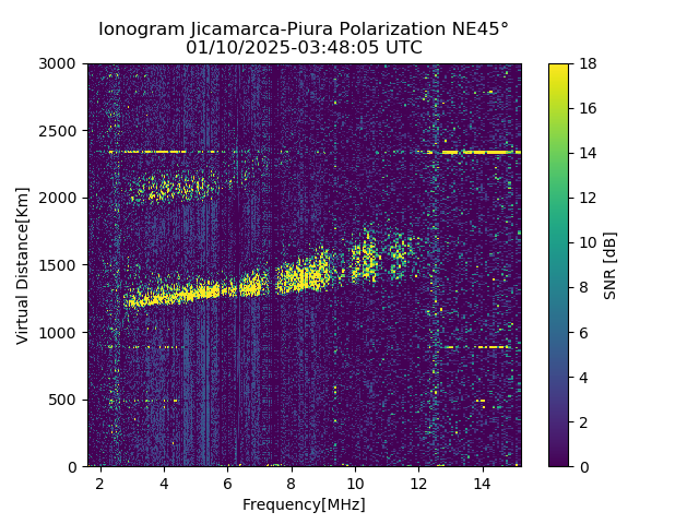 PREJM_2025010034805_SNR.png