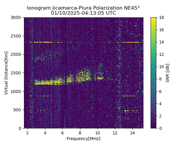PREJM_2025010041305_SNR.png