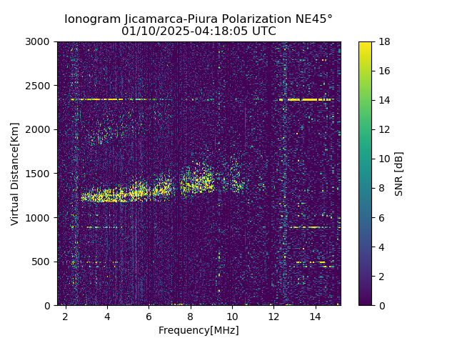 PREJM_2025010041805_SNR.png