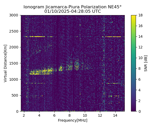 PREJM_2025010042805_SNR.png