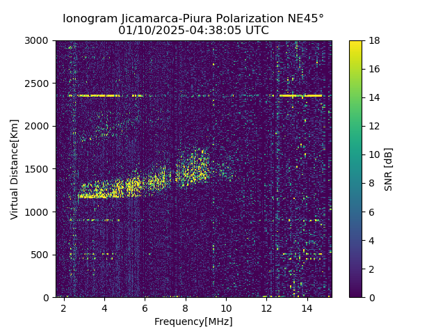 PREJM_2025010043805_SNR.png