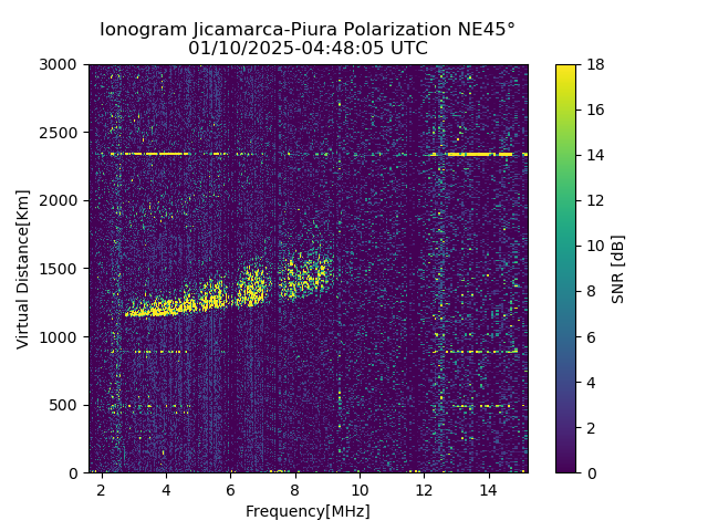 PREJM_2025010044805_SNR.png