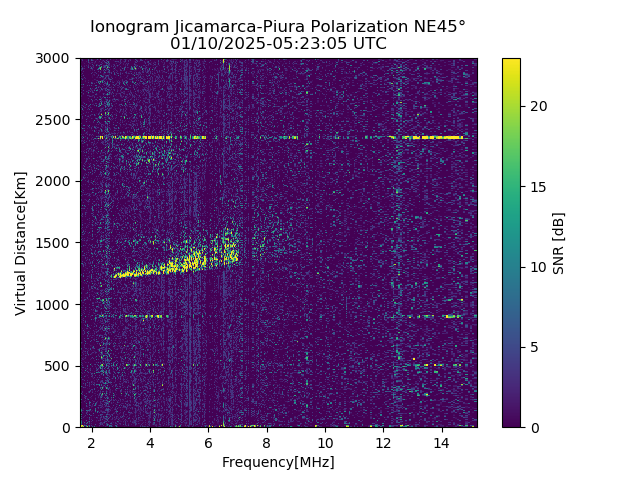 PREJM_2025010052305_SNR.png