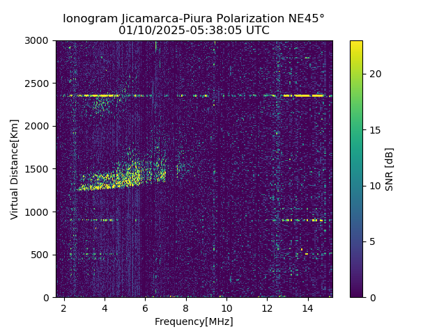 PREJM_2025010053805_SNR.png