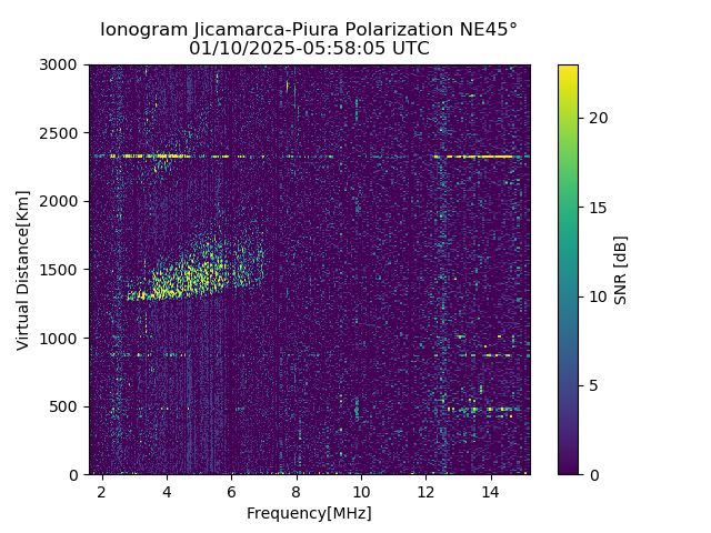 PREJM_2025010055805_SNR.png