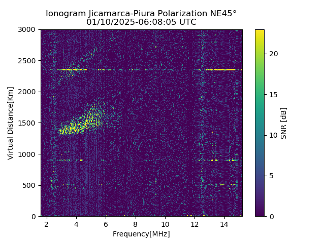 PREJM_2025010060805_SNR.png