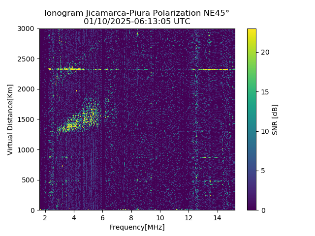 PREJM_2025010061305_SNR.png