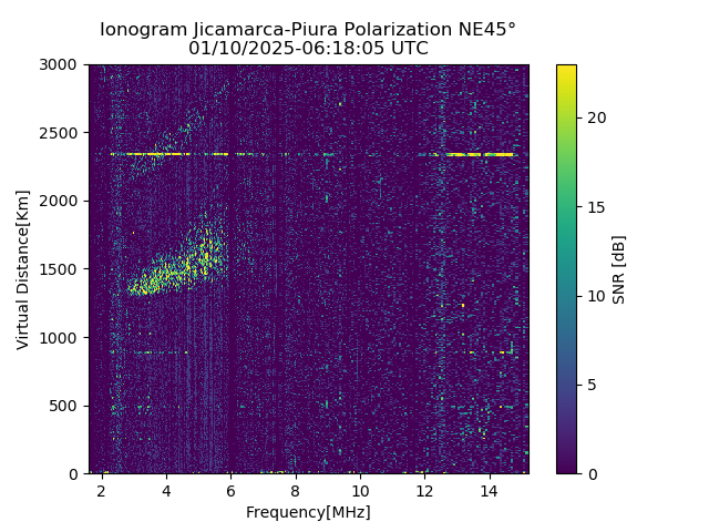 PREJM_2025010061805_SNR.png