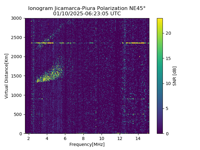 PREJM_2025010062305_SNR.png
