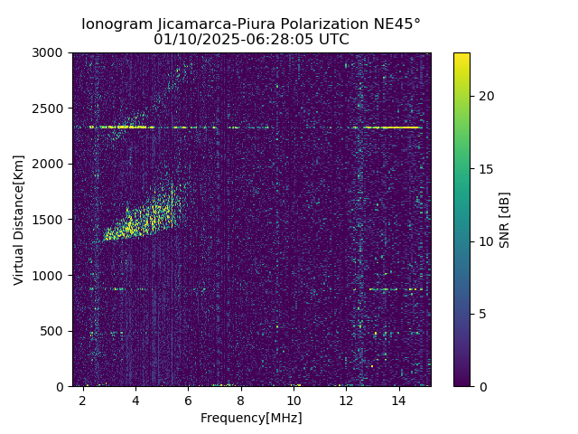 PREJM_2025010062805_SNR.png