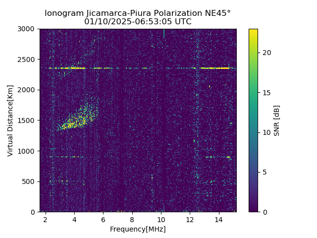 PREJM_2025010065305_SNR.png