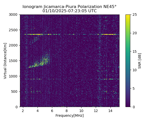 PREJM_2025010072305_SNR.png