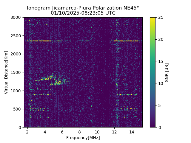 PREJM_2025010082305_SNR.png