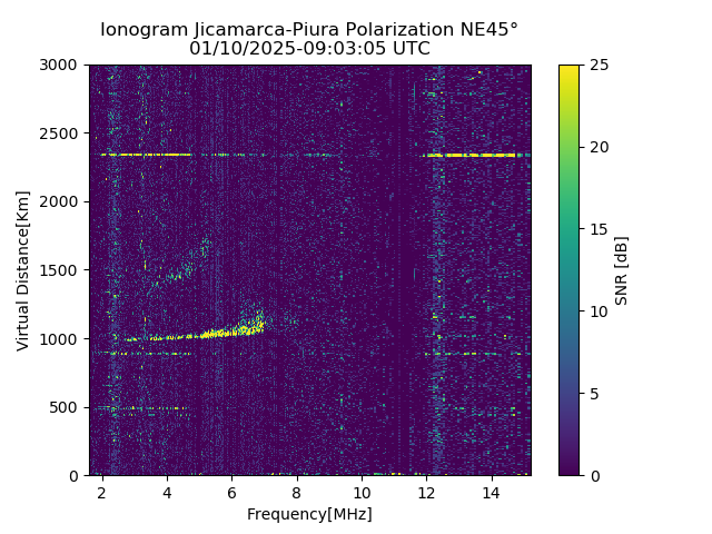 PREJM_2025010090305_SNR.png