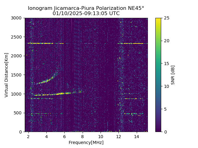 PREJM_2025010091305_SNR.png