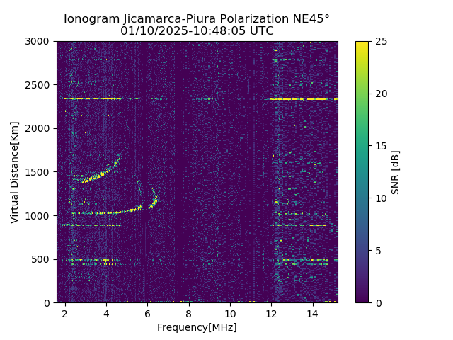 PREJM_2025010104805_SNR.png