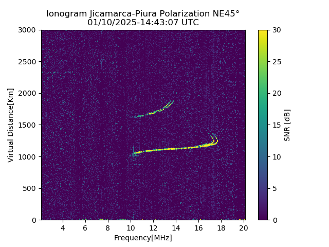 PREJM_2025010144307_SNR.png