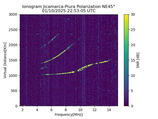 PREJM_2025010225305_SNR.png
