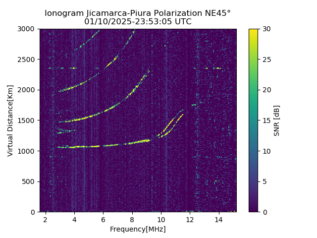 PREJM_2025010235305_SNR.png