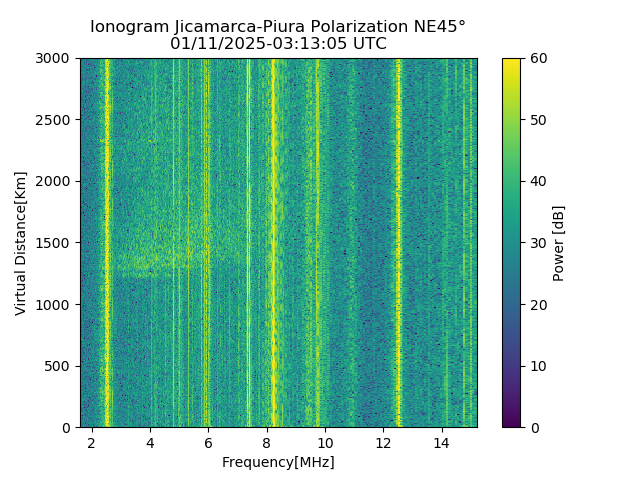 PREJM_2025011031305_PWR.png