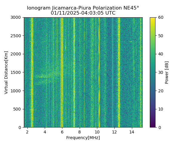 PREJM_2025011040305_PWR.png