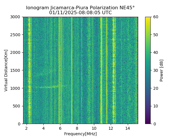 PREJM_2025011080805_PWR.png