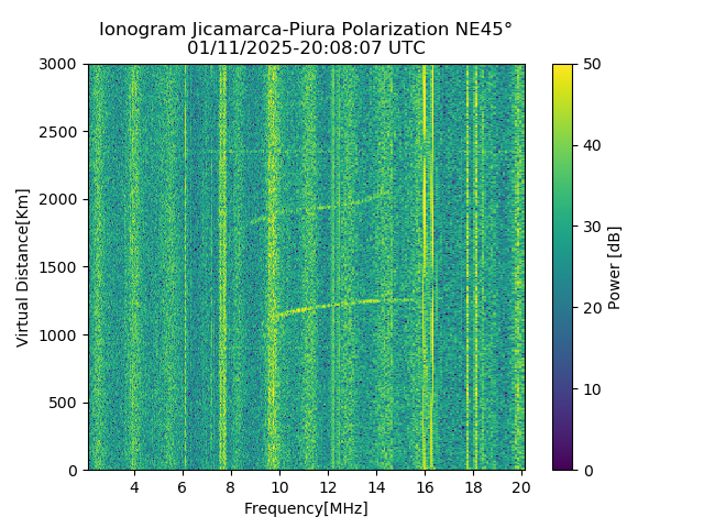 PREJM_2025011200807_PWR.png