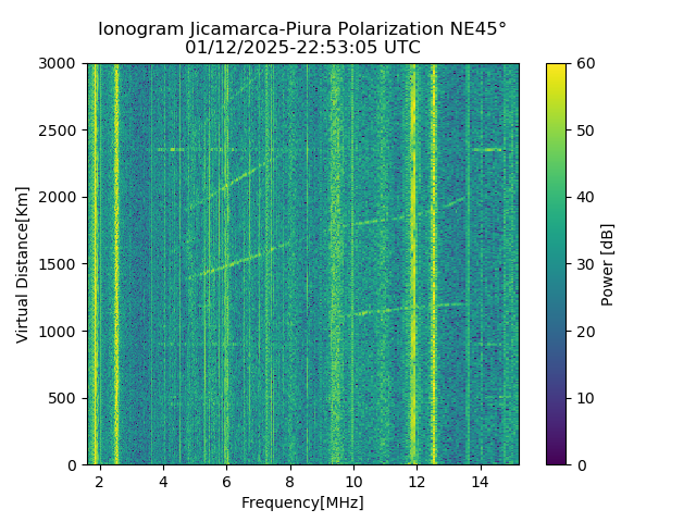 PREJM_2025012225305_PWR.png